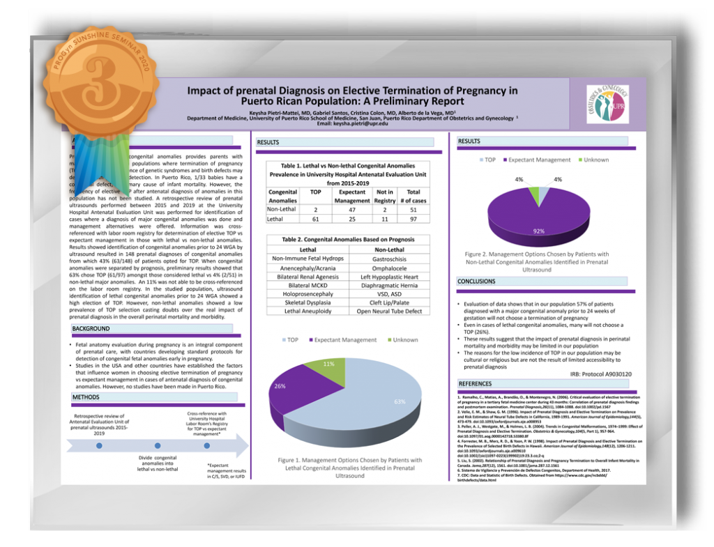 Posters Hall Gallery – PROGyn Virtual Learning Center