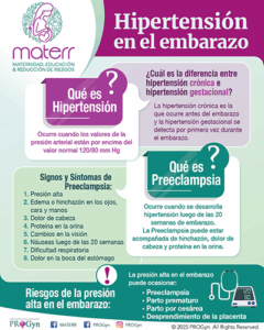 PROGyn Hipertensión en el Embarazo